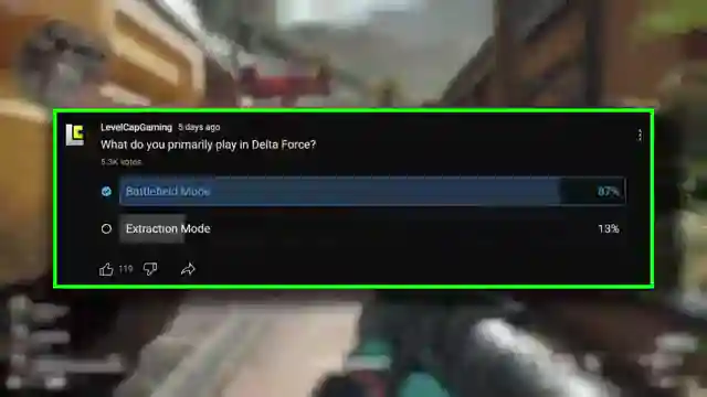 delta-force-reshaping-fps-gaming-with-unique-progression-and-free-to-play-model