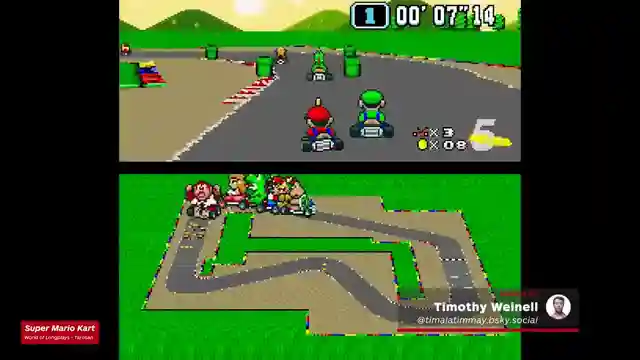evolution-of-mario-kart-from-classic-favorites-to-switch-2-innovation