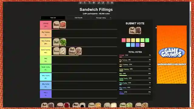 gamegrumps-sandwich-toppings-tier-list-bacon-reigns-divine