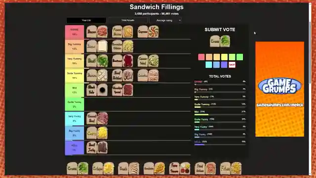gamegrumps-sandwich-toppings-tier-list-bacon-reigns-divine