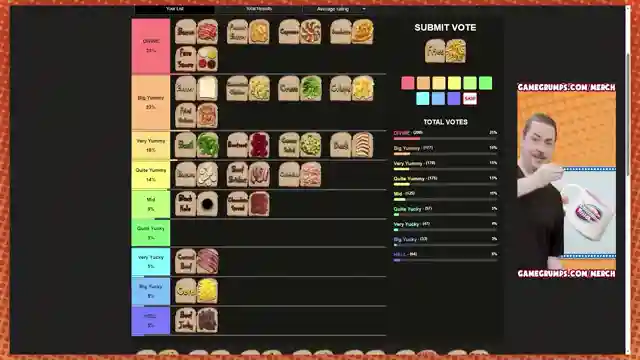 gamegrumps-sandwich-toppings-tier-list-bacon-reigns-divine
