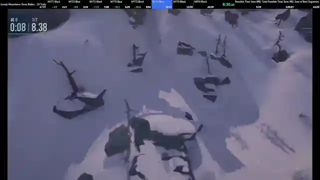 snow-raiders-development-speedrunning-insights-and-level-design-challenges