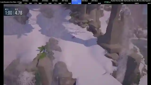 snow-raiders-development-speedrunning-insights-and-level-design-challenges