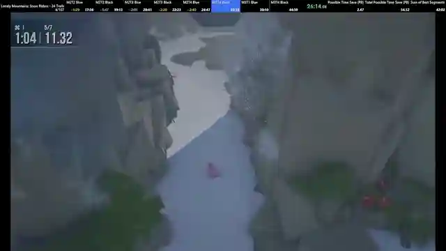 snow-raiders-development-speedrunning-insights-and-level-design-challenges