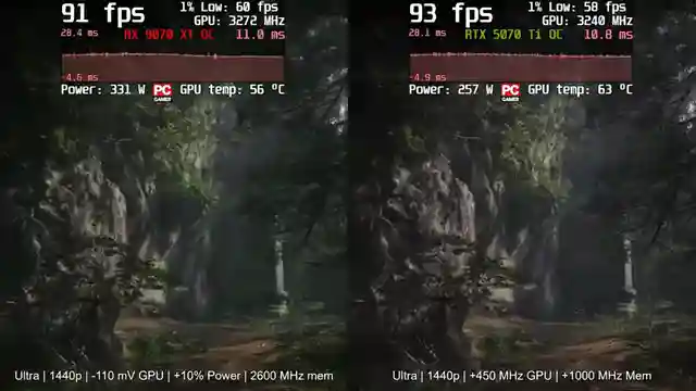 amd-rx970-xt-vs-nvidia-rtx-5070ti-gpu-battle-for-supremacy