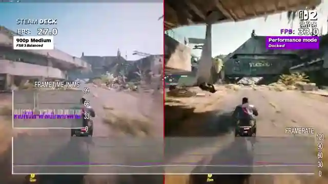 nintendo-switch-2-review-cyberpunk-2077-performance-and-image-quality-compared