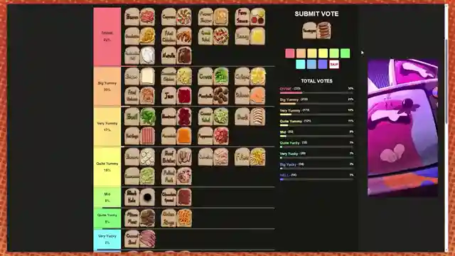 game-grumps-sandwich-toppings-review-from-nutella-to-egg-salad