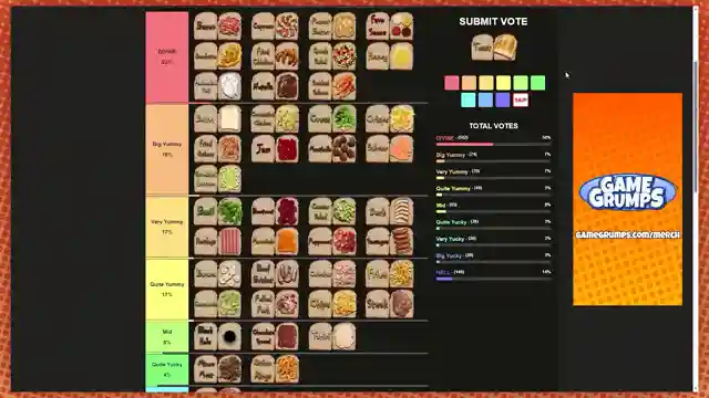 game-grumps-sandwich-toppings-review-from-nutella-to-egg-salad