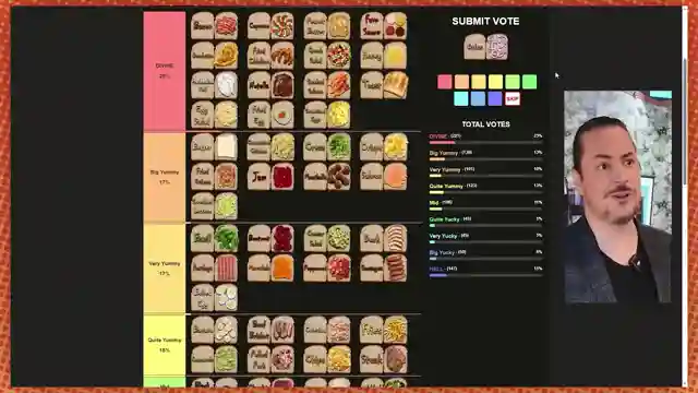 game-grumps-sandwich-toppings-review-from-nutella-to-egg-salad