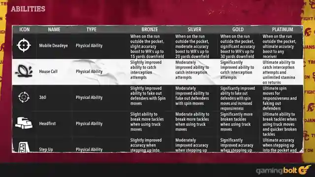 ea-sports-college-football-26-new-features-and-enhancements-revealed